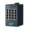 Advantech Managed Industrial Ethernet Switch