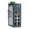 Advantech Managed Industrial Ethernet Switch